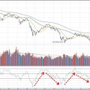 주식회사 아이센스 이미지