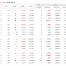 이화전기 이미지