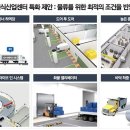 플렉스데시앙 이미지