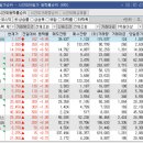 에스에이치헬스케어 이미지