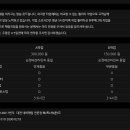 (주)엘쓰리 이미지