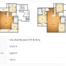명신종합가스