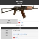 (주)아민소프트 | 버전 제니트 커스텀 LCT ZKS-74UN AEG 전동건 리뷰 추천 에어소프트건 서바이벌게임 비비탄총 완구 장난감