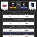 9월5일 MLB미국프로야구 미네소타 디트로이트 LA다저스 콜로라도 뉴욕메츠 필라델피아 예측 이미지