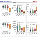바코드 - 김포시 김포한강9로76번길 49 | 바코드