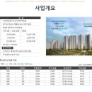 풍산지구4호공원 이미지