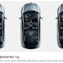 엔젤 자동차정비 이미지