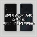 A30 | 갤럭시 A30과 A40 스펙비교, 배터리·카메라 차이는?