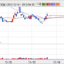 인디시스템 이미지