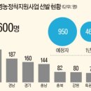 도서출판 새빛