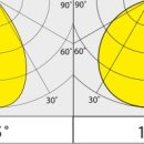 서울덕수초교 수영장 이미지