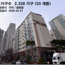 매여울초교 이미지