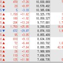 (주)오토홀딩스 이미지