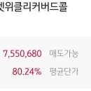 이쯤에서 확인하는 Kodex200타겟 VS Rise200위클리 이미지