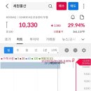 세원반도체(주)