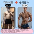 건우피트니스 네이버블로그