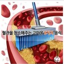 혈관을 청소해주는 고마운 음식 9가지 이미지