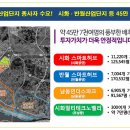 헤리움마트 이미지