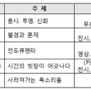 월경과 혼재 이미지