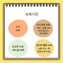 제주근로복지공단어린이집 이미지