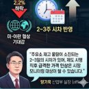 우리주유소 이미지