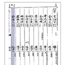 「천녕유씨에게 보내는 다섯 가지 공개질의」 -「정유보」에 편입하는 것이 순리 이미지