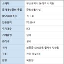 수제 디저트&베이커리(하) 이미지