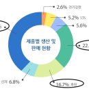 posco-최악의 상황이 지나고 저평가 매력이 생기는 구간 이미지