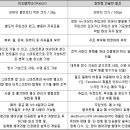 주식회사 파미오 이미지