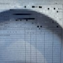 공임나라 경산옥산점 | 올란도 1.6디젤 엔진오일 교체 공임나라 경산 옥산점 이용후기