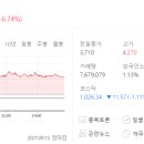 에스와이센스 이미지