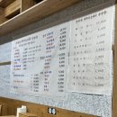 복만두 - 동작구 만양로 98 | [대두네순대국, 구디 혼밥] 24시간 든든하게 즐기는 뼈해장국(특)과 복만두 후기