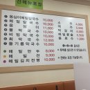 봉평옹심이메밀국수 | 공덕 맛집 | n번째 방문한 공덕역 맛집 봉평옹심이메밀칼국수 솔직 후기