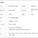 선우시스템에어컨 이미지