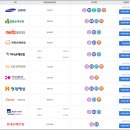 다이렉트 자동차보험 비교견적 사이트 | 2025 직접 후기 가장 저렴한곳