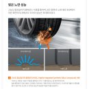 더타이어샵화전점 네이버블로그