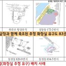 천마총 화장실 이미지