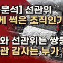 감사원 감사 안받는 헌재와 선관위 이미지