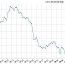 주식회사엠피산업개발