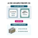 (주)케이원글로벌 이미지