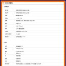 번암죽림정사로 이미지