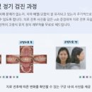고운치과의원 이미지
