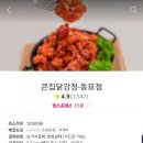 큰집닭강정동묘점 이미지