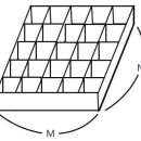 백준농장 | 백준 7576번 - 토마토 (파이썬/Python)