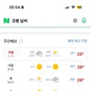 일상여행 이미지