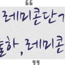 CU 서대문증가로점 네이버블로그