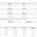 에이엔티(주) 이미지