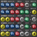 이마트24 서울고속터미널4호점