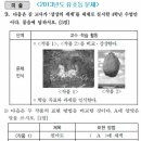 [미술임용고시] 2014학년도 미술임용교사 교원대OT 이미지