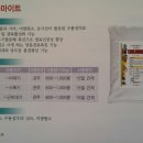 썬바이오텍 네이버블로그